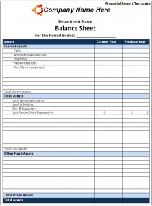 Financial report template