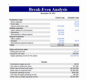 Break Even Analysis Report Template
