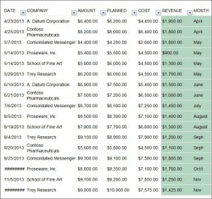 Monthly Report template