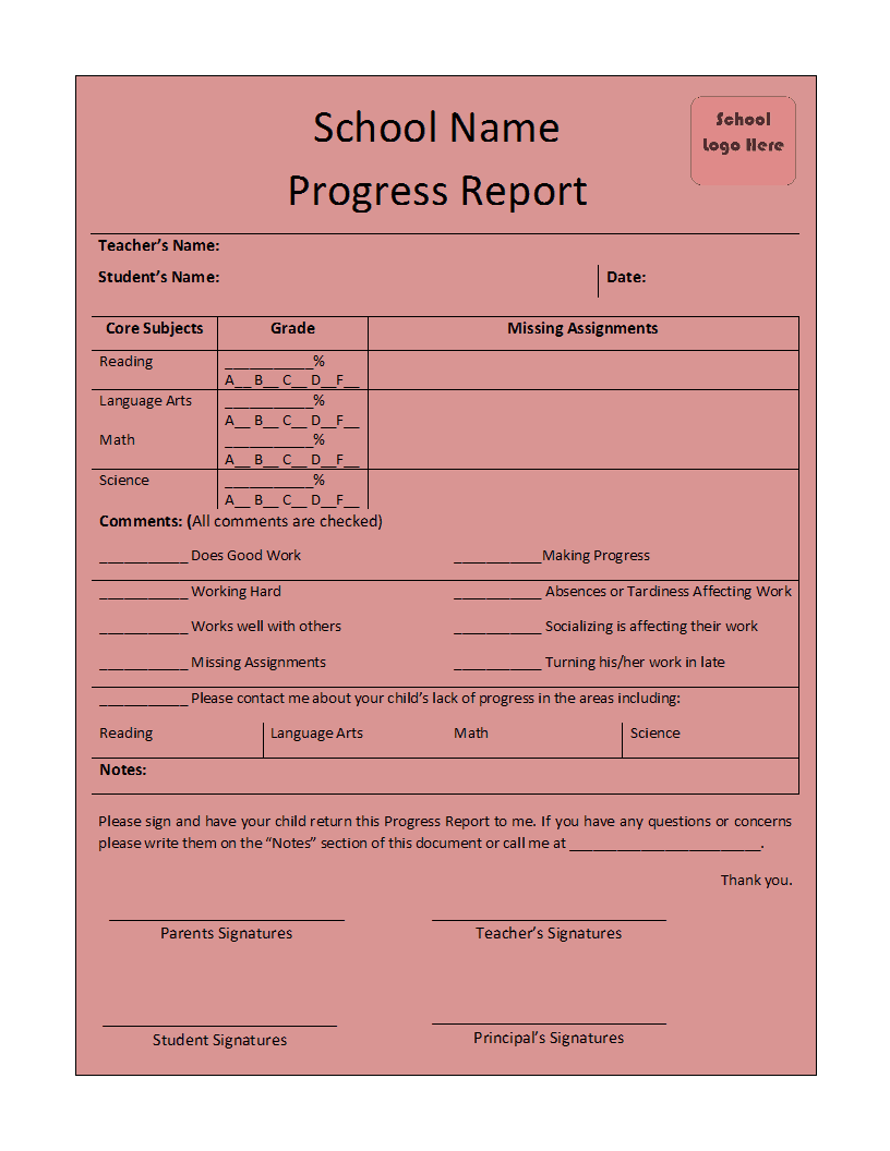 Daily Progress Report template – Sample Templates Within Daily Progress Note Template