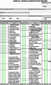 Inspection Report template