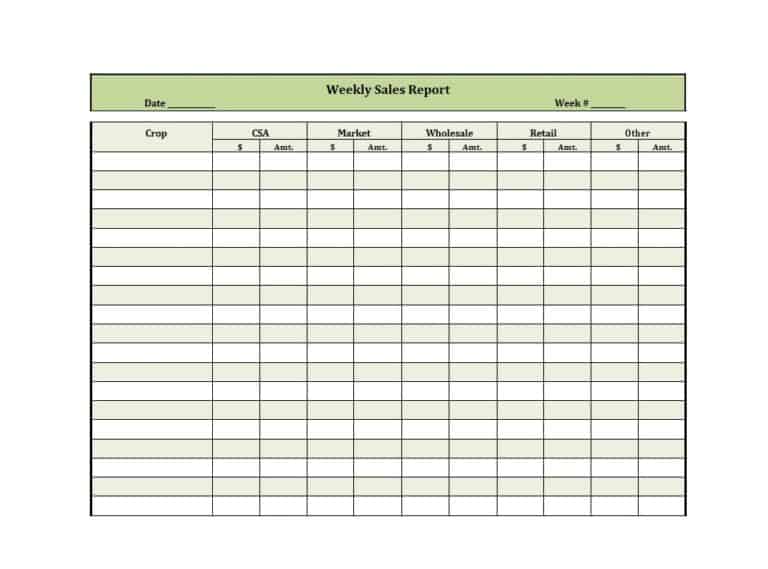 5 Free Sales Revenue Report Templates Sample Templates