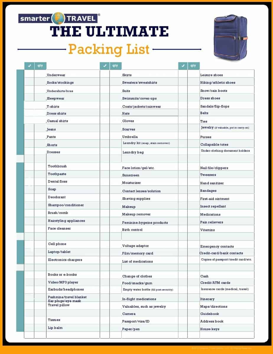 Packing List Template Google Sheets