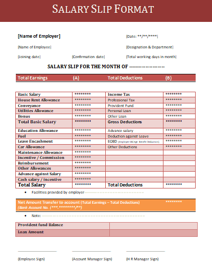 What Is Salary Slip Definition Importance Components And Format